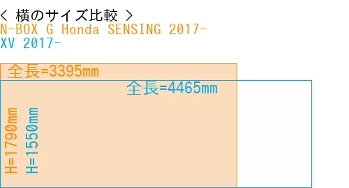 #N-BOX G Honda SENSING 2017- + XV 2017-